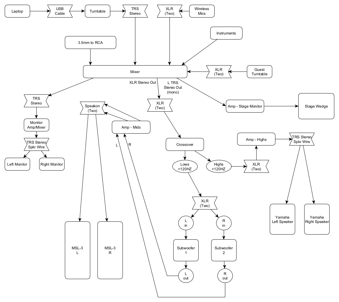 full_aitp_setup_main_events.png