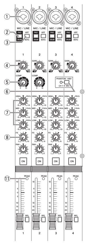 mixer_mg10xuf.png